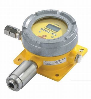 High-Quality Ammonia Monitors: Accurate Detection & Monitoring